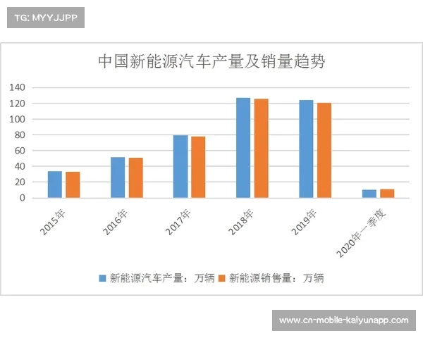 2025年英超VAR技术革新解析与未来发展趋势分析
